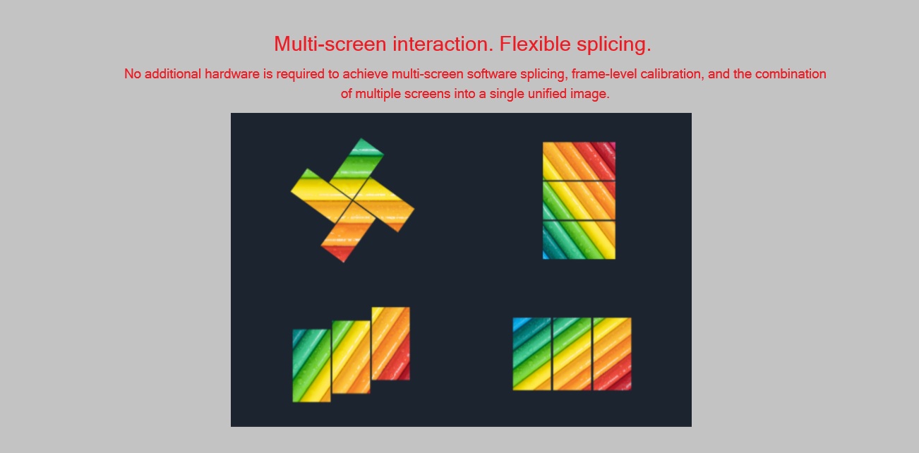 Digital signage playback box connection and hardware reference