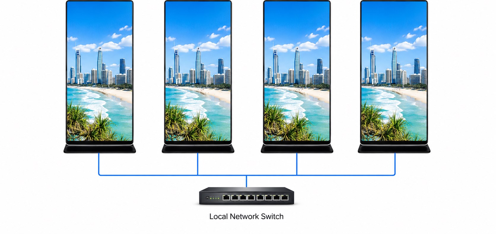 Synchronized playback mode across multiple LED foldable poster displays