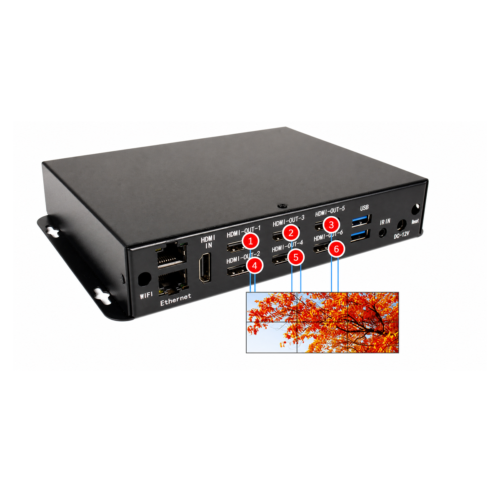 ANN VIEW 8K Digital Signage Playback Box with six HDMI outputs