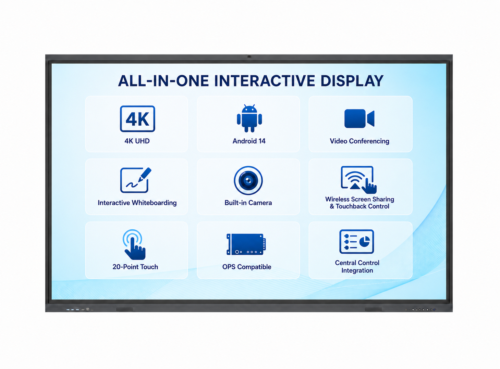 Interactive display panel with touchback and central control features